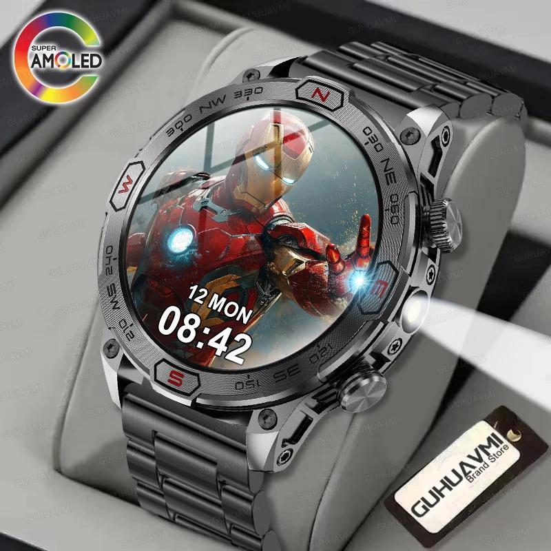 Ʈ ġ Ǯ ġ AMOLED Ŀ ̾ ũ,  ƮϽ,  з,  ȭ, LED , ħ Ʈġ, ǰ